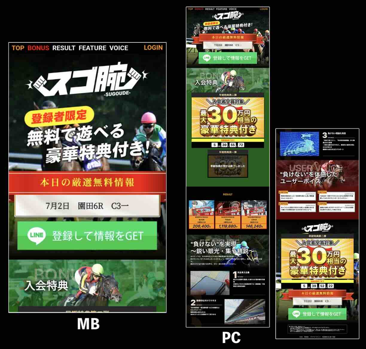 スゴ腕